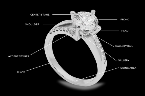 Parts of an Engagement Ring